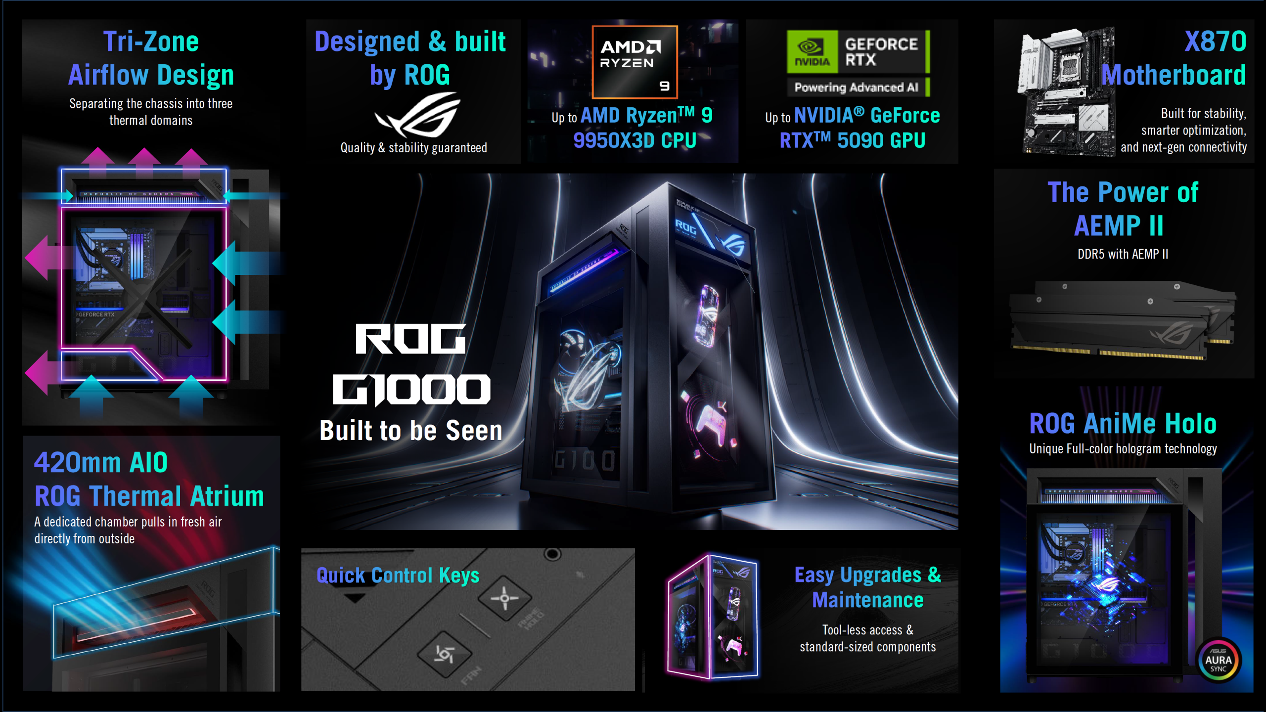 ASUS ROG G1000 Gaming PC with holographic fans