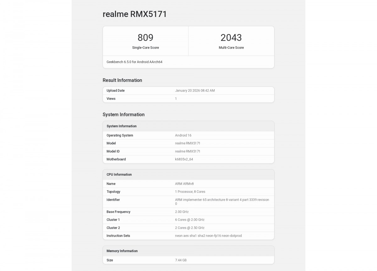 Realme 16 Geekbench performance test result