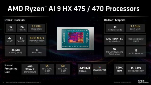 AMD Unveils New Processors: An Upgrade, Not a Revolution