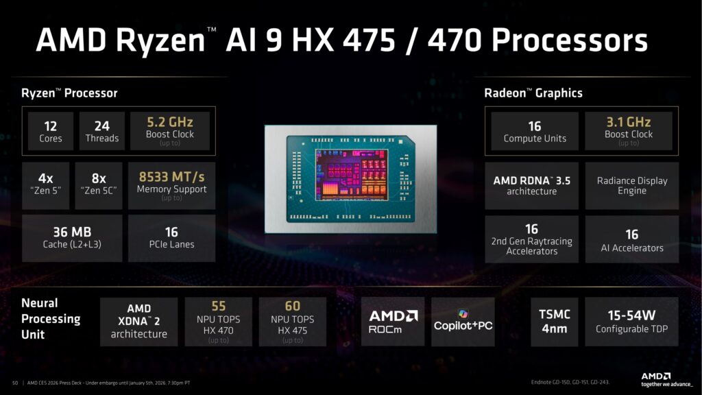Ryzen AI 400 series processor features