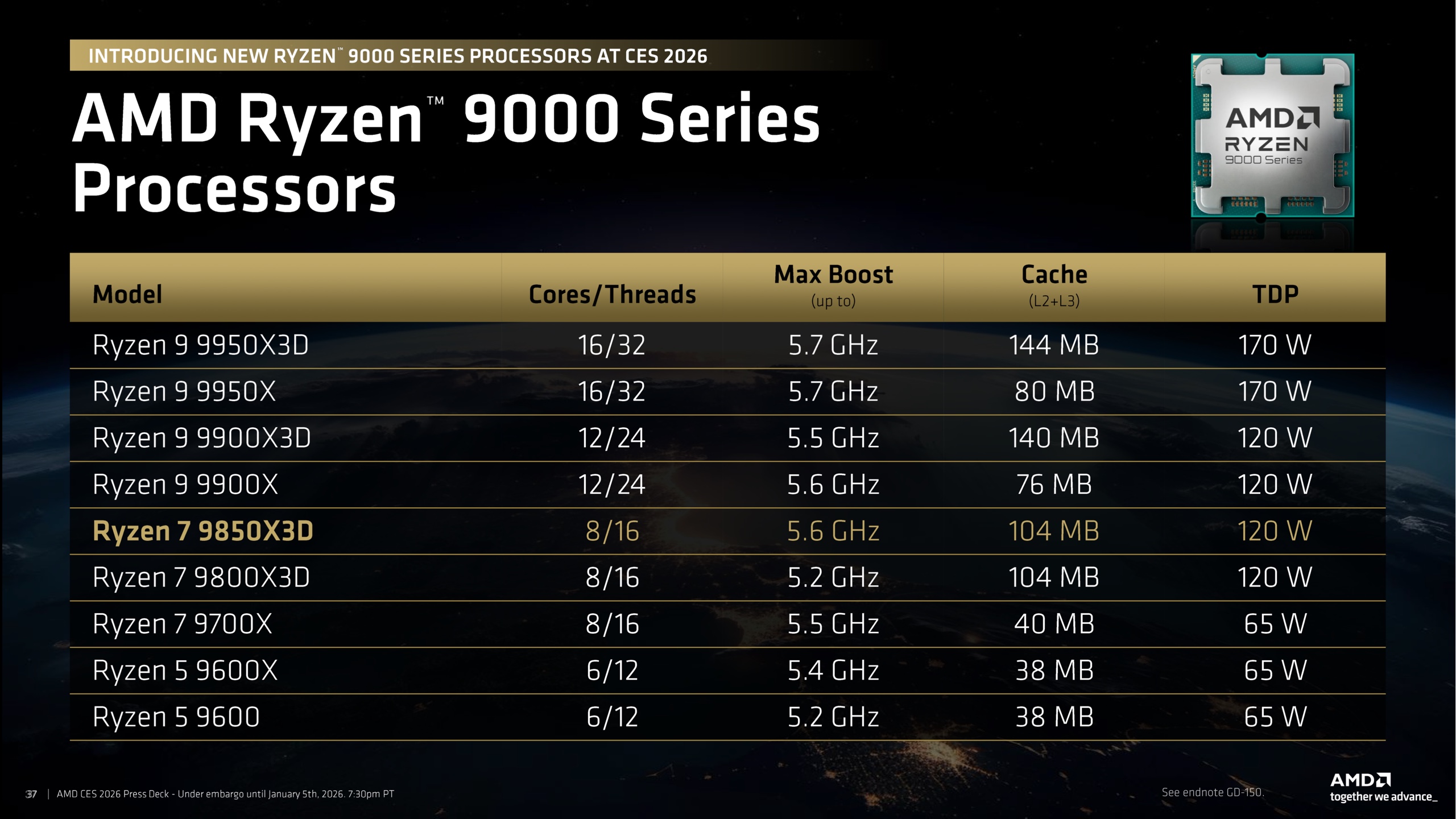 Ryzen 7 9850X3D desktop processor