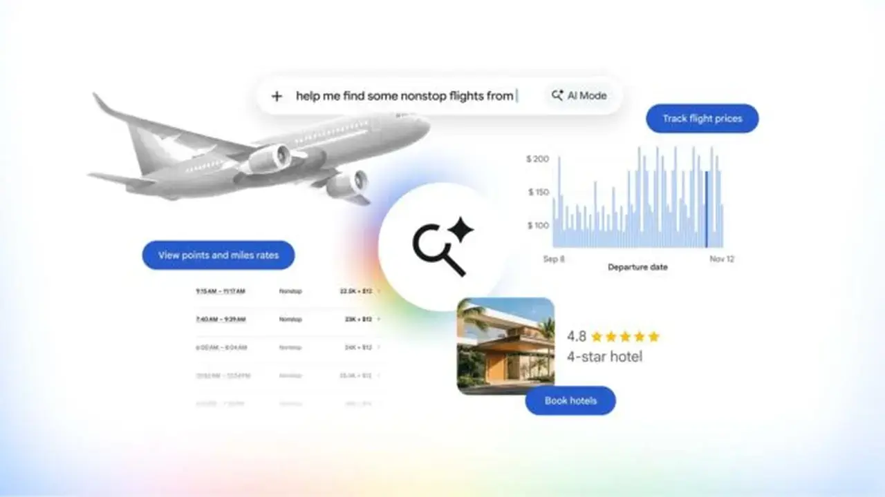 Google Enhances AI-Powered Travel Planning Features Globally