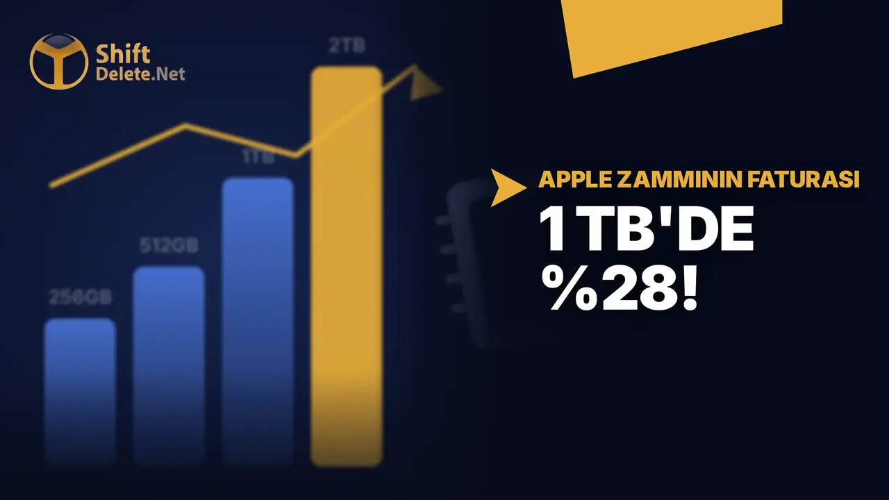iPhone Memory Crisis: How Storage Capacity Drives Price Hikes