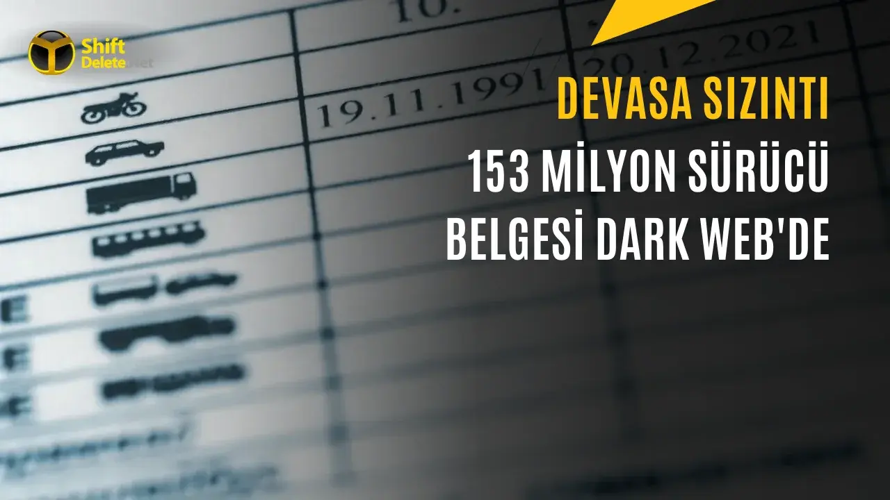 Over 153 Million Driver’s Licenses Appeared on Dark Web